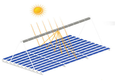 Bom preço. sistema térmico solar da carga de vento 130mph, sistemas de aquecimento bondes solares galvanizados on-line