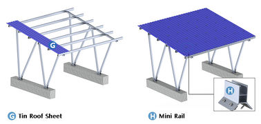 Bom preço. Q345 6063 parque de estacionamento solar, sistemas abertos da montagem do picovolt da terra do painel Frameless on-line