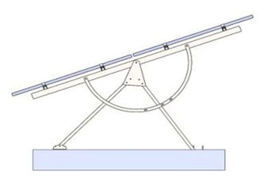 Bom preço. Suporte de ângulo ajustável solar C do sistema da montagem - Stents fotovoltaicos de aço on-line